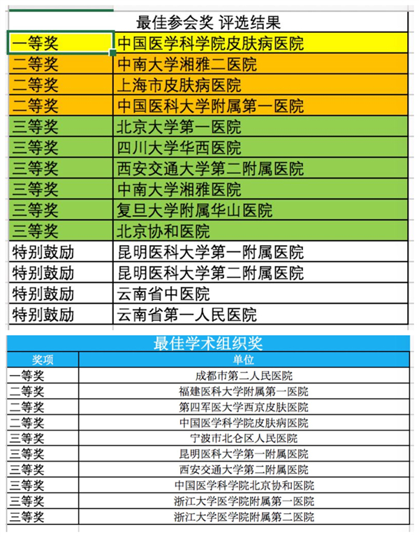 刘亚乐研究生论文二等奖_副本2.jpg