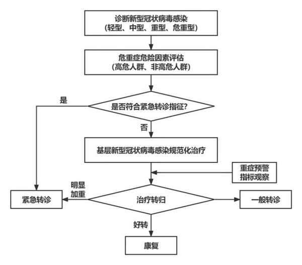 微信图片_20230119150934_副本.png