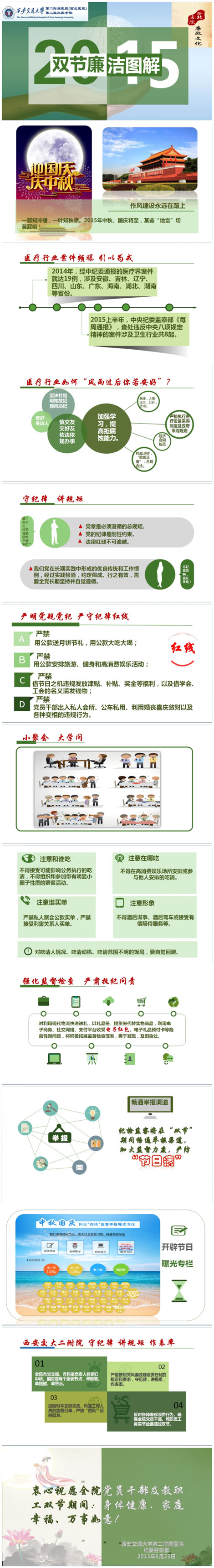 一张图告诉您快乐过节别忘了这些规矩和纪律_编辑_编辑.jpg