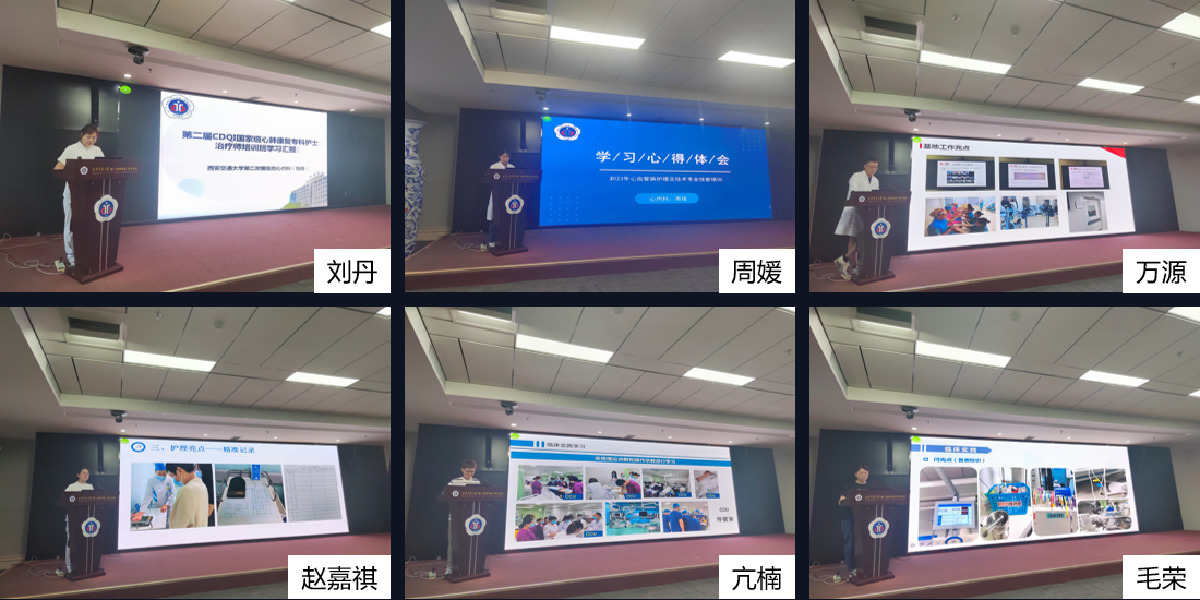 6名汇报人员.png